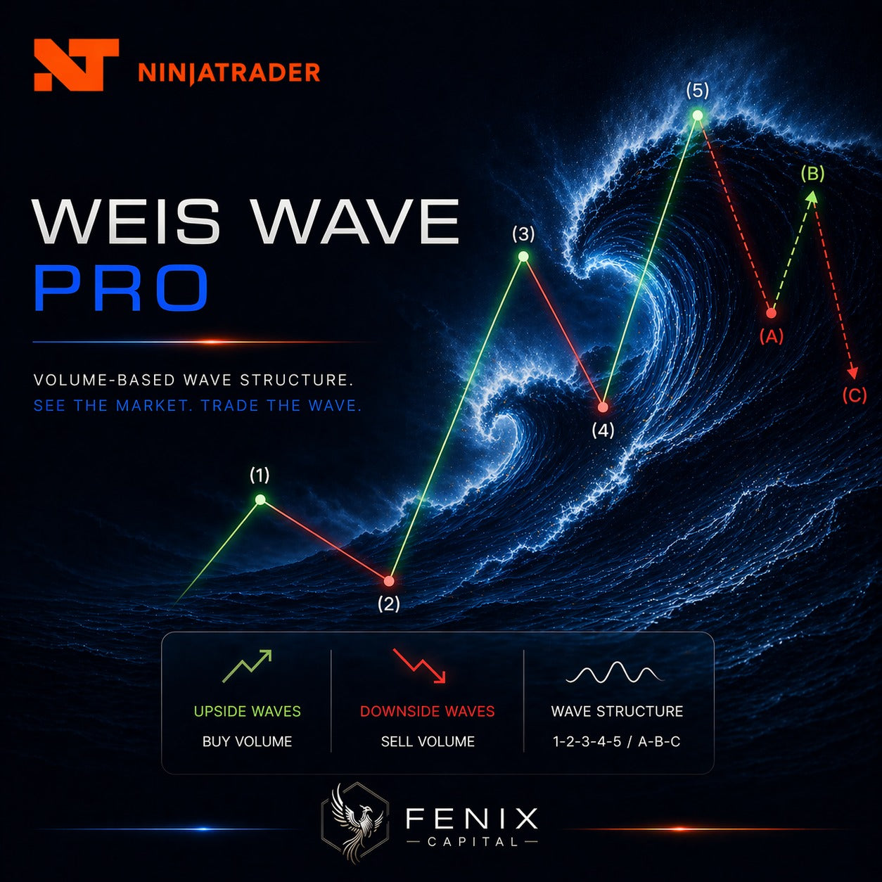 Weis Wave PRO
